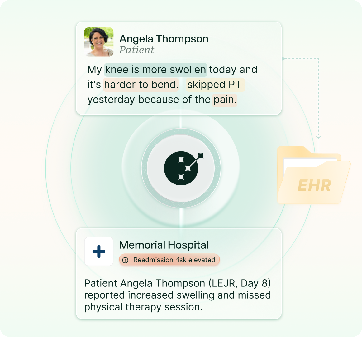 Automates Routine Engagement